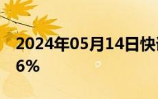 2024年05月14日快讯 日经225指数收涨0.46%