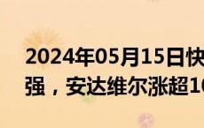 2024年05月15日快讯 国防军工板块持续走强，安达维尔涨超10%