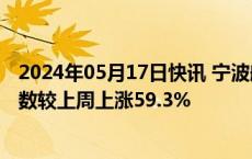 2024年05月17日快讯 宁波航运交易：本周东非航线运价指数较上周上涨59.3%