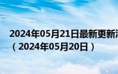 2024年05月21日最新更新江西省南昌市89号汽油价格查询（2024年05月20日）