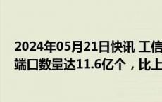 2024年05月21日快讯 工信部：4月末全国互联网宽带接入端口数量达11.6亿个，比上年末净增2387万个