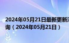 2024年05月21日最新更新河北省石家庄市92号汽油价格查询（2024年05月21日）