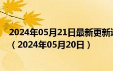 2024年05月21日最新更新辽宁省沈阳市95号汽油价格查询（2024年05月20日）