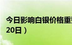 今日影响白银价格重要数据一览（2024年5月20日）