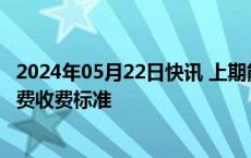 2024年05月22日快讯 上期能源：6月3日起调整各品种申报费收费标准