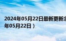 2024年05月22日最新更新北京市89号汽油价格查询（2024年05月22日）