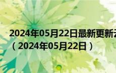 2024年05月22日最新更新云南省昆明市92号汽油价格查询（2024年05月22日）