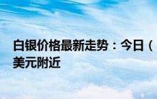 白银价格最新走势：今日（5月21日）银价持续震荡于31.5美元附近