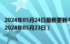 2024年05月24日最新更新今日重庆95#油价调整最新消息（2024年05月23日）