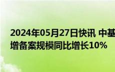 2024年05月27日快讯 中基协：4月企业资产证券化产品新增备案规模同比增长10%