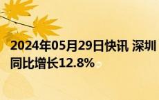 2024年05月29日快讯 深圳：14月全市规模以上工业增加值同比增长12.8%