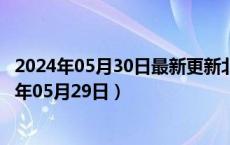 2024年05月30日最新更新北京市89号汽油价格查询（2024年05月29日）