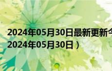 2024年05月30日最新更新今日重庆89#油价调整最新消息（2024年05月30日）