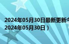 2024年05月30日最新更新今日长春95#油价调整最新消息（2024年05月30日）