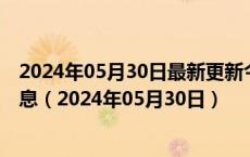 2024年05月30日最新更新今日天津0#柴油价格调整最新消息（2024年05月30日）