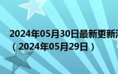 2024年05月30日最新更新河南省郑州市89号汽油价格查询（2024年05月29日）