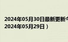 2024年05月30日最新更新今日合肥95#油价调整最新消息（2024年05月29日）