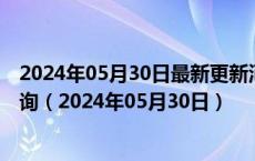 2024年05月30日最新更新河北省石家庄市92号汽油价格查询（2024年05月30日）