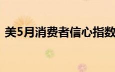 美5月消费者信心指数首次升高 白银TD上探