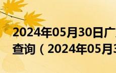 2024年05月30日广东省广州市0号柴油价格查询（2024年05月30日）