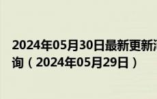 2024年05月30日最新更新河北省石家庄市92号汽油价格查询（2024年05月29日）