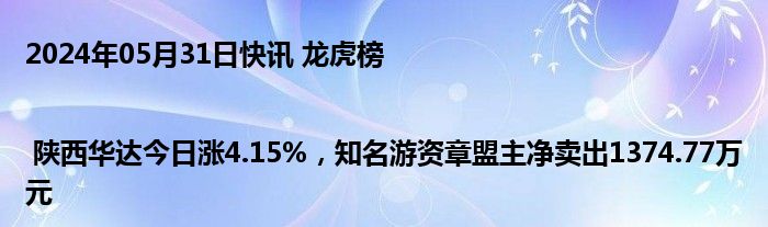 2024年05月31日快讯 龙虎榜 | 陕西华达今日涨4.15%，知名游资章盟主净卖出1374.77万元