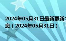 2024年05月31日最新更新今日成都98号汽油价调整最新消息（2024年05月31日）