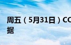 周五（5月31日）COMEX白银最新库存量数据