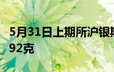 5月31日上期所沪银期货仓单较上一日增持8992克