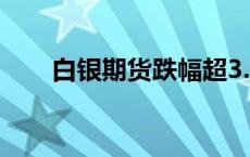 白银期货跌幅超3.07%  触及7776元