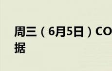 周三（6月5日）COMEX白银最新库存量数据