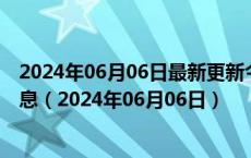 2024年06月06日最新更新今日天津0#柴油价格调整最新消息（2024年06月06日）