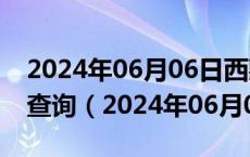 2024年06月06日西藏省拉萨市0号柴油价格查询（2024年06月06日）