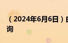 （2024年6月6日）白银期货价格今日行情查询