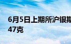 6月5日上期所沪银期货仓单较上一日增持7347克