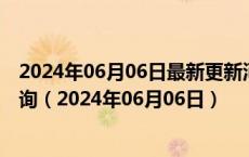 2024年06月06日最新更新河北省石家庄市92号汽油价格查询（2024年06月06日）