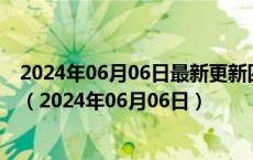 2024年06月06日最新更新四川省成都市95号汽油价格查询（2024年06月06日）