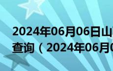 2024年06月06日山西省太原市0号柴油价格查询（2024年06月06日）