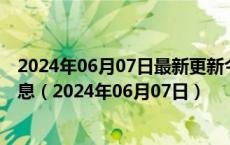 2024年06月07日最新更新今日天津0#柴油价格调整最新消息（2024年06月07日）