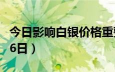 今日影响白银价格重要数据一览（2024年6月6日）