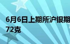 6月6日上期所沪银期货仓单较上一日增持27172克