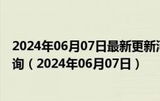 2024年06月07日最新更新河北省石家庄市92号汽油价格查询（2024年06月07日）