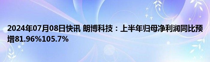 2024年07月08日快讯 朗博科技：上半年归母净利润同比预增81.96%105.7%