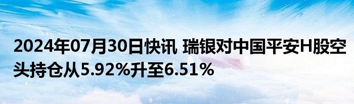 2024年07月30日快讯 瑞银对中国平安H股空头持仓从5.92%升至6.51%