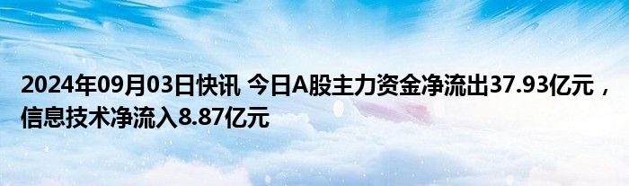 2024年09月03日快讯 今日A股主力资金净流出37.93亿元，信息技术净流入8.87亿元