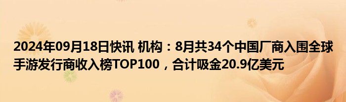 2024年09月18日快讯 机构：8月共34个中国厂商入围全球手游发行商收入榜TOP100，合计吸金20.9亿美元