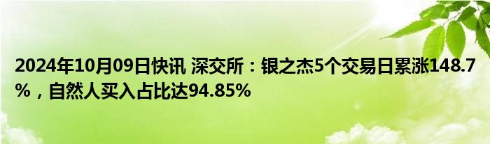 2024年10月09日快讯 深交所：银之杰5个交易日累涨148.7%，自然人买入占比达94.85%