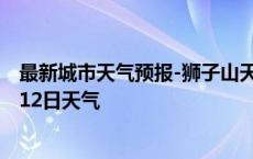 最新城市天气预报-狮子山天气预报铜陵狮子山2024年10月12日天气