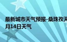 最新城市天气预报-桑珠孜天气预报日喀则桑珠孜2024年10月14日天气