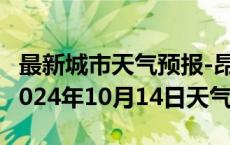 最新城市天气预报-昂仁天气预报日喀则昂仁2024年10月14日天气